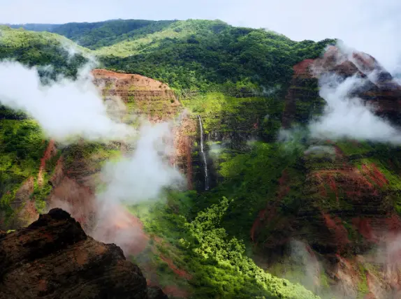 Best National Parks to Visit in the US